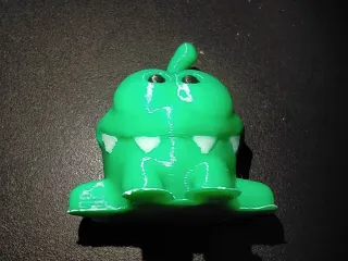 Om Nom Key-Chain