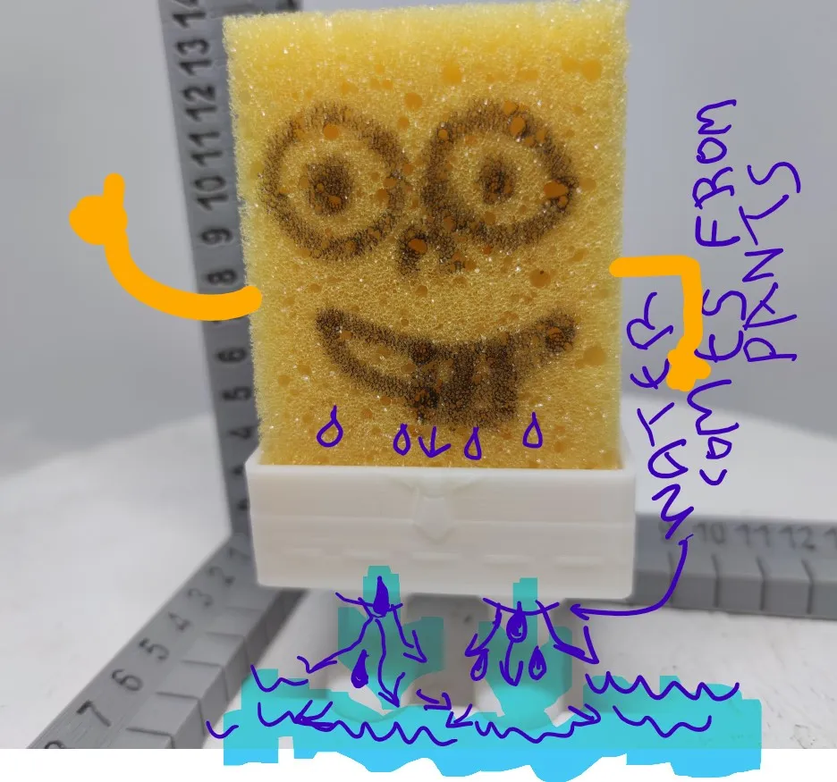 Bob Sponge için pantolon