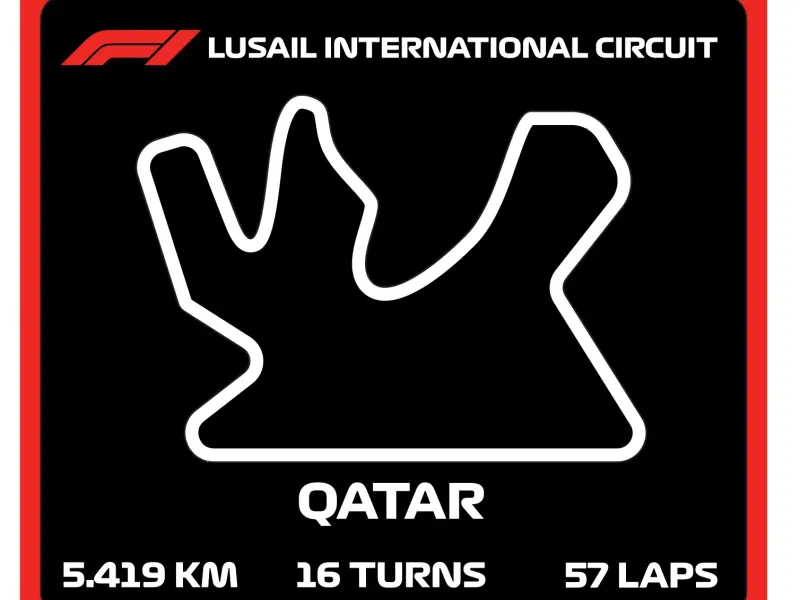 Formula 1 - Qatar - Lusail International Circuit