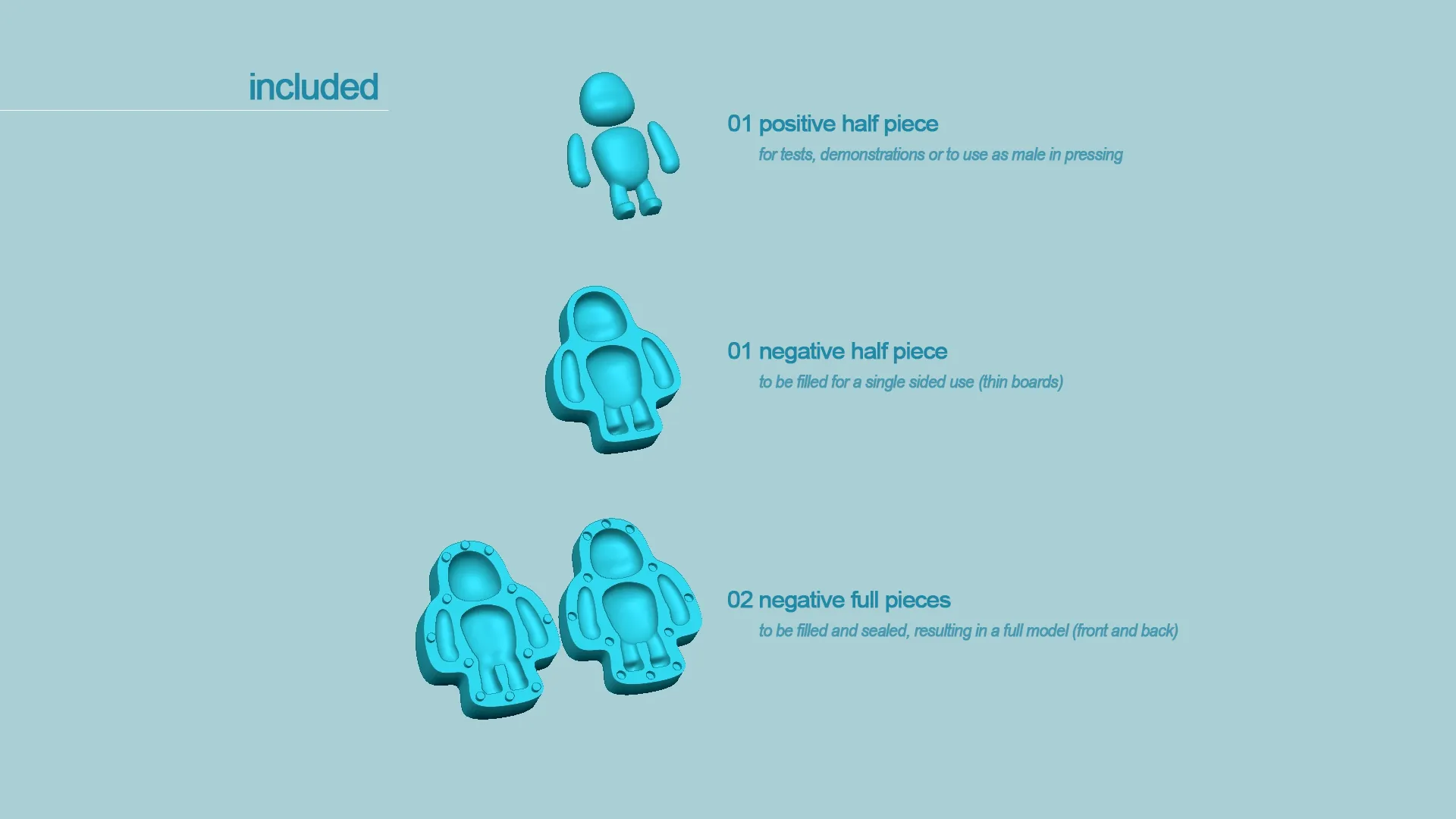 Molde para galletas A01 - Partes del cuerpo Chibi