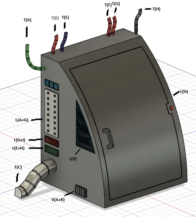 Stewie's Time Machine SD Card Storage
