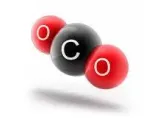 CO2 Model-0