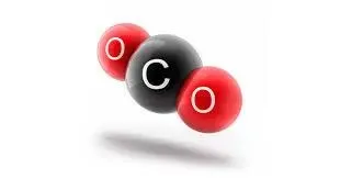 CO2 Model