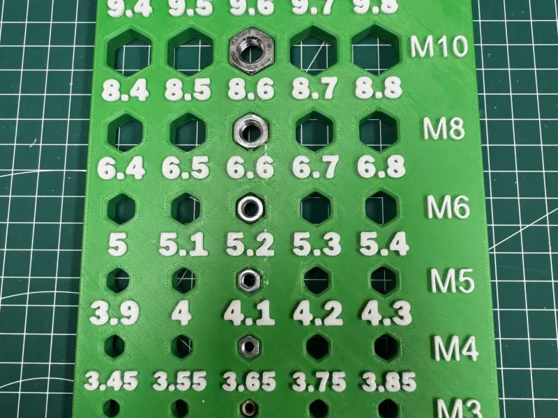 Gabarit Ecrous Jig Nuts M3 à M12