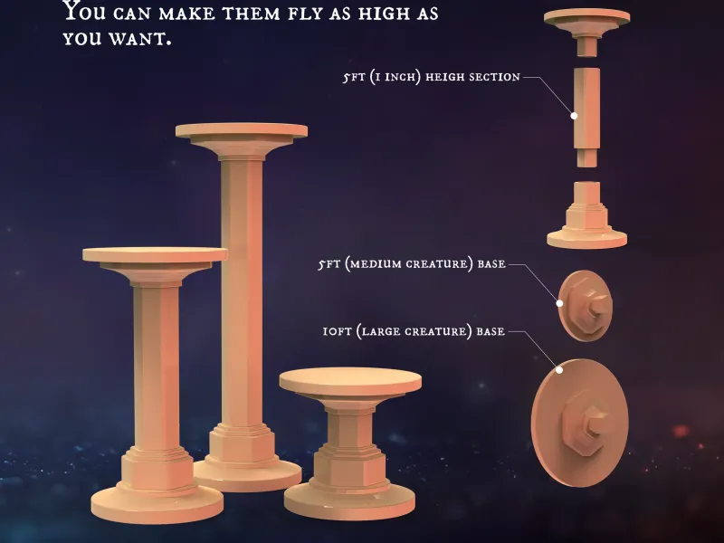 DM Inventory: Height Bases