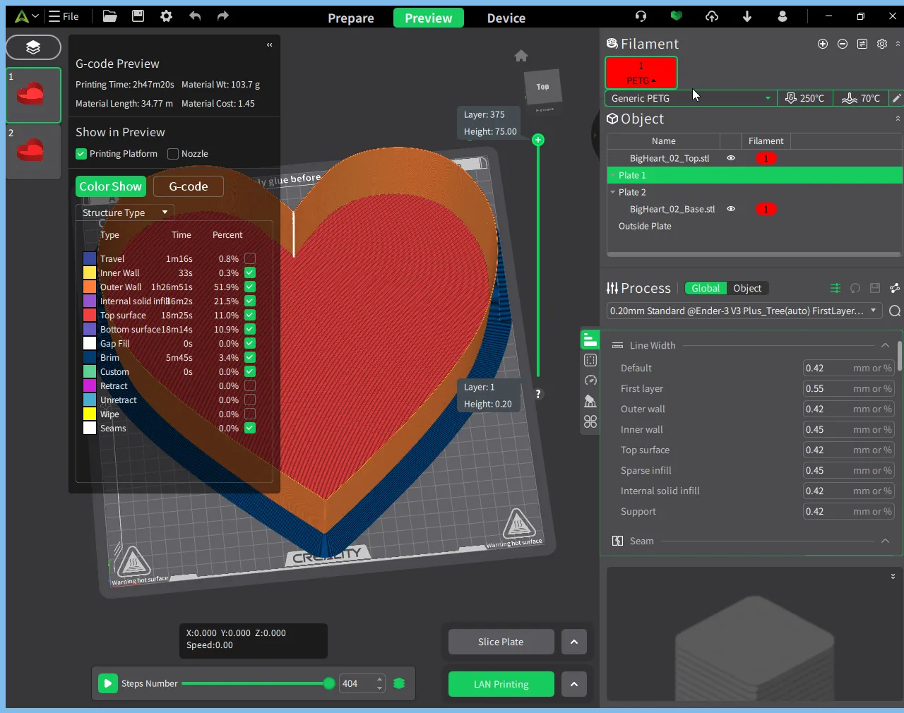 Big Heart, nestable box (v1)