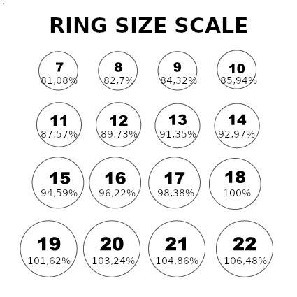 Flash Ring | 3D models download | Creality Cloud