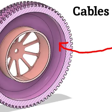 Tyre Cable Stasher-1