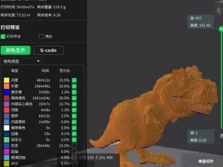 Dinosaur