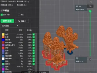 RPM Patreon "Morel mushroom tree"