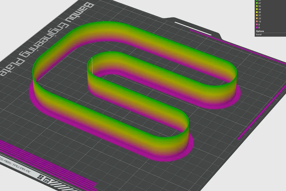 Volumetric test for Nylon