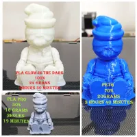 Creality Mascot articulated Santa Cuva-6
