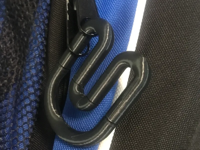 Zip Clip - Pour sécuriser vos sacs !