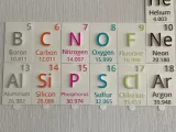 "Puzzle Pieces" First 20 Elements of the Periodic Table-3