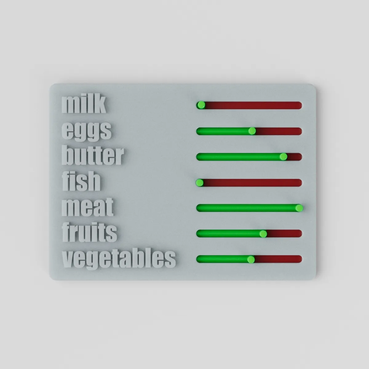 Resource Bar