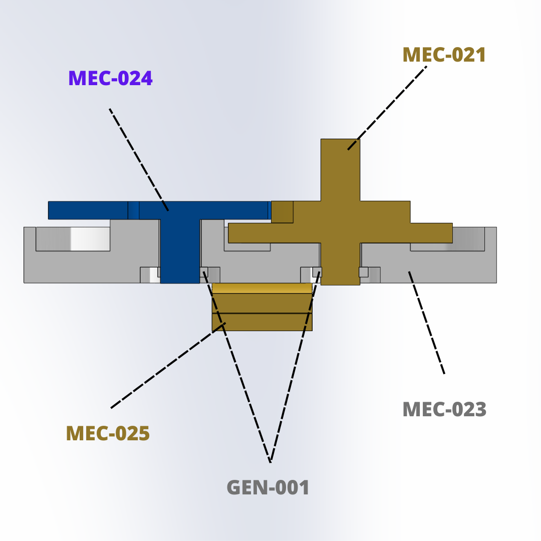 GENEVA GEARS MECHANISM MECHANICAL TOY for HOME 3D models download