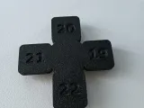 R3 Gauge-2
