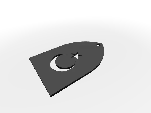 Turquía
