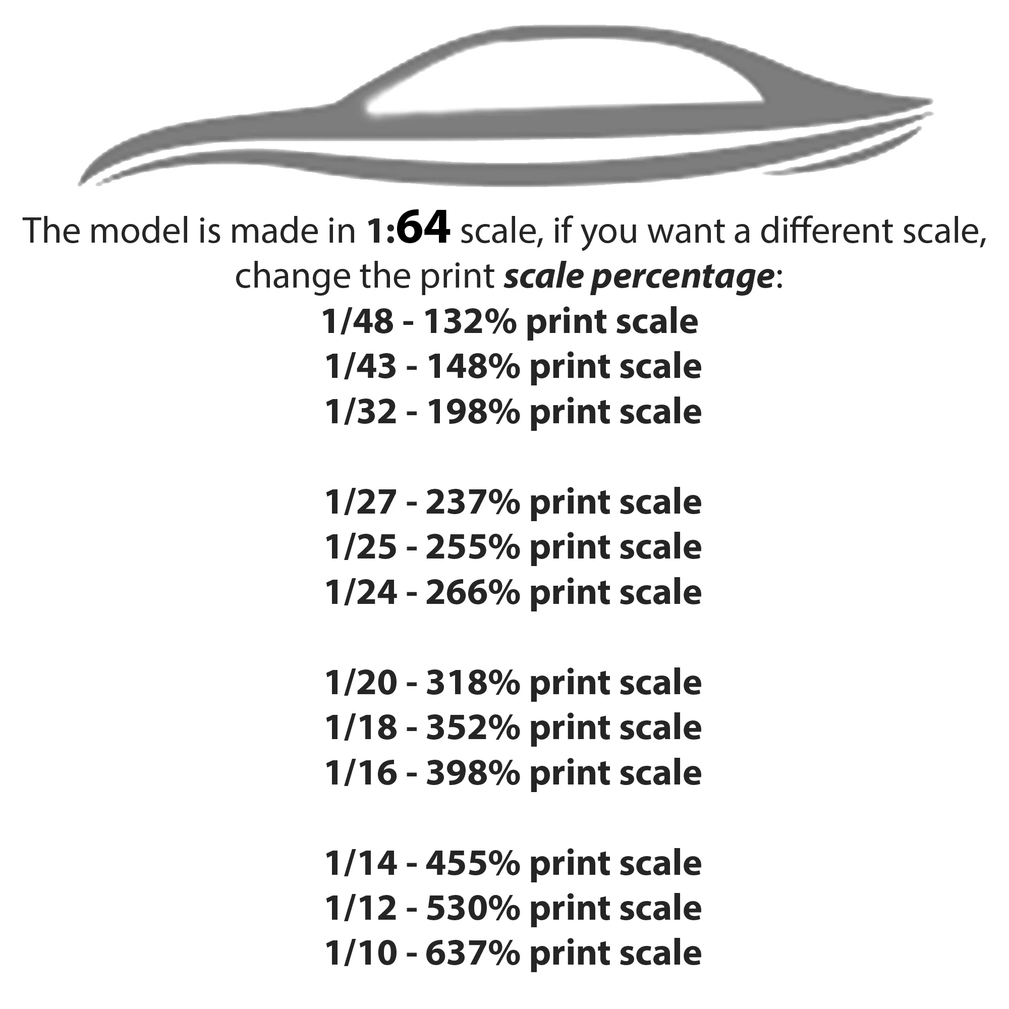 Musclecar Charger dodge 3d print model toy Car STL File