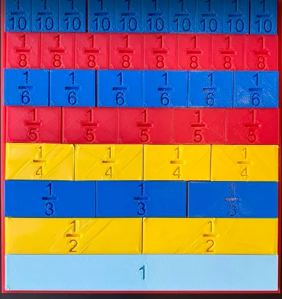 Math Education Manipulatives