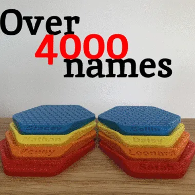 Personalised Coaster 2 (with names)-0