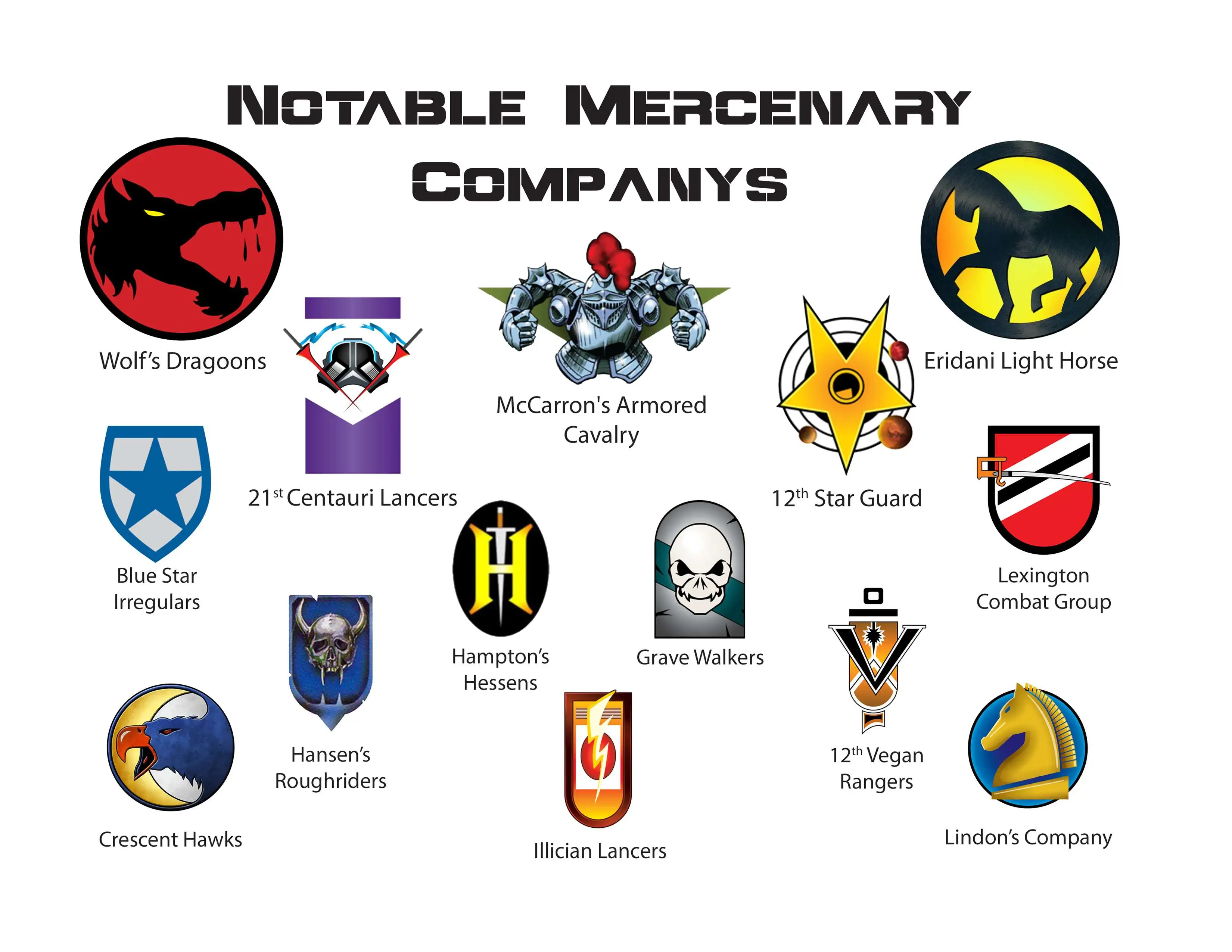 Battletech models