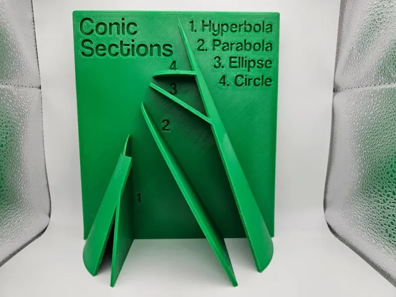 Conic Sections