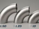 Multi-Angle Pipe Cutting Block 2.5" (63.5mm) | 1.5D CLR-4