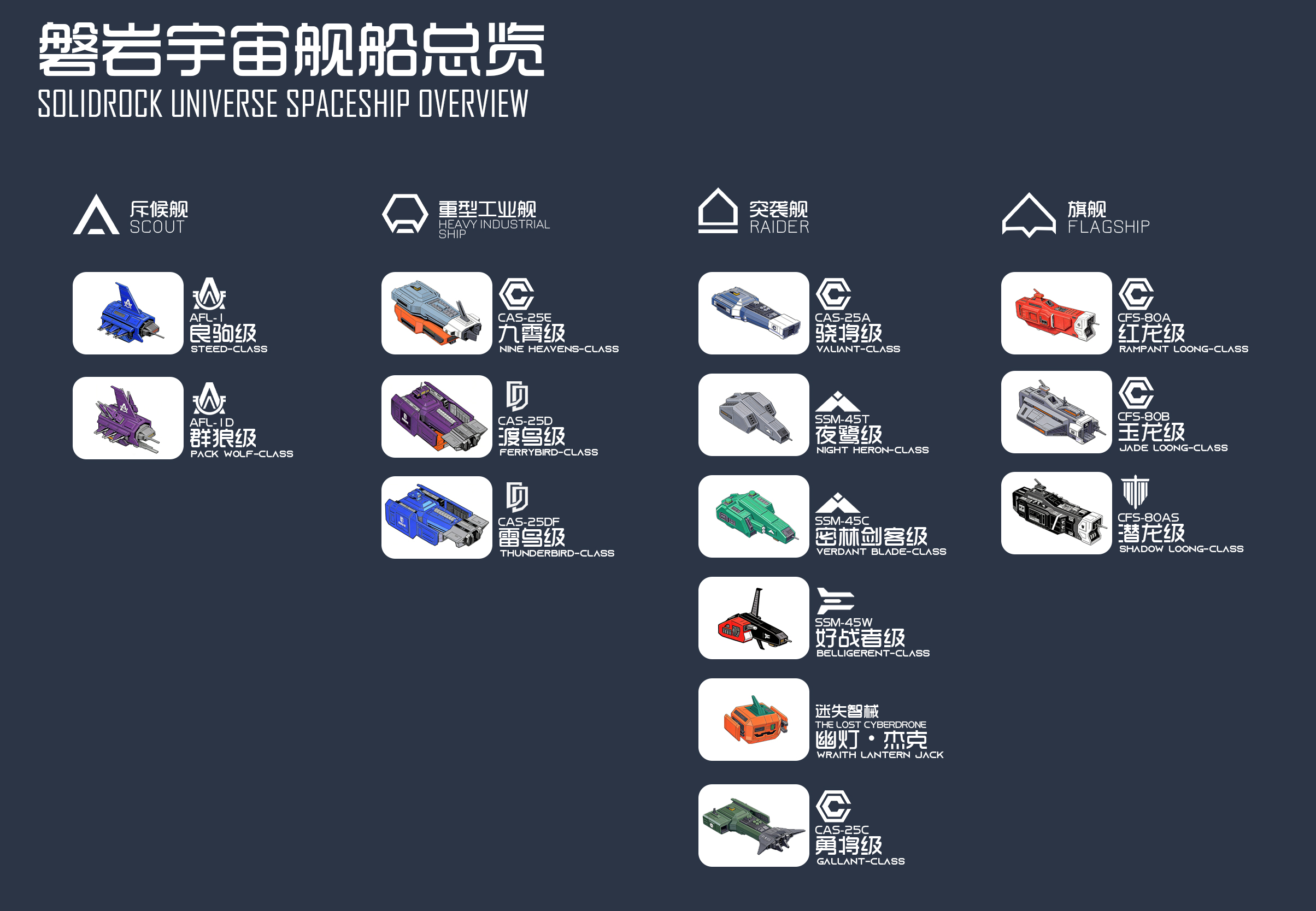 磐岩宇宙舰船总览.jpg