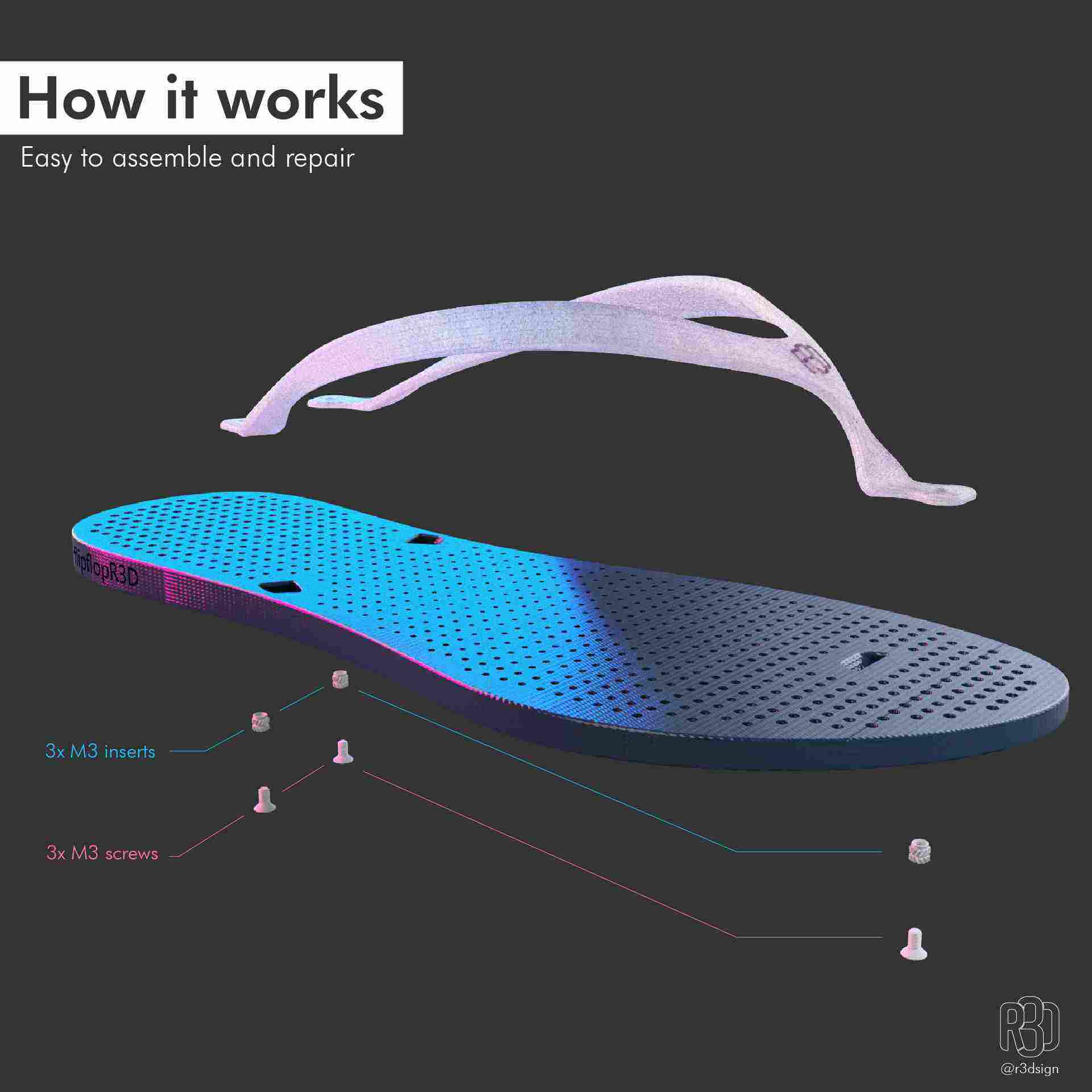FlipFlopR3D - A 3D Printed Sustainable Sandal