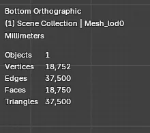 Crystal Skull - The Witcher 3: Wild Hunt