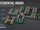 MyMiniCity - Residential Roads Pack-1