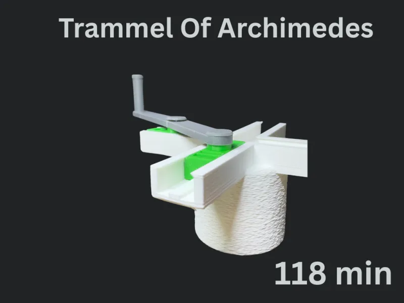 Trammel de Arquímedes