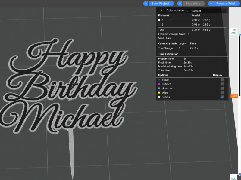 Happy Birthday Michael