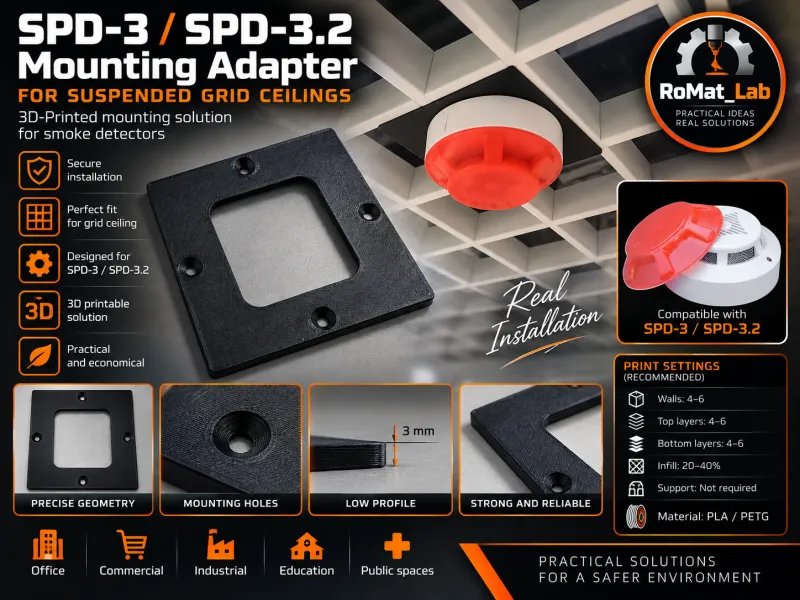 SPD-3 / SPD-3.2 Mounting Adapter