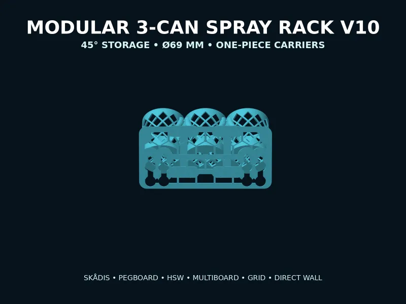 Modular 3-Can Spray Rack V10 | 8 Mount Options