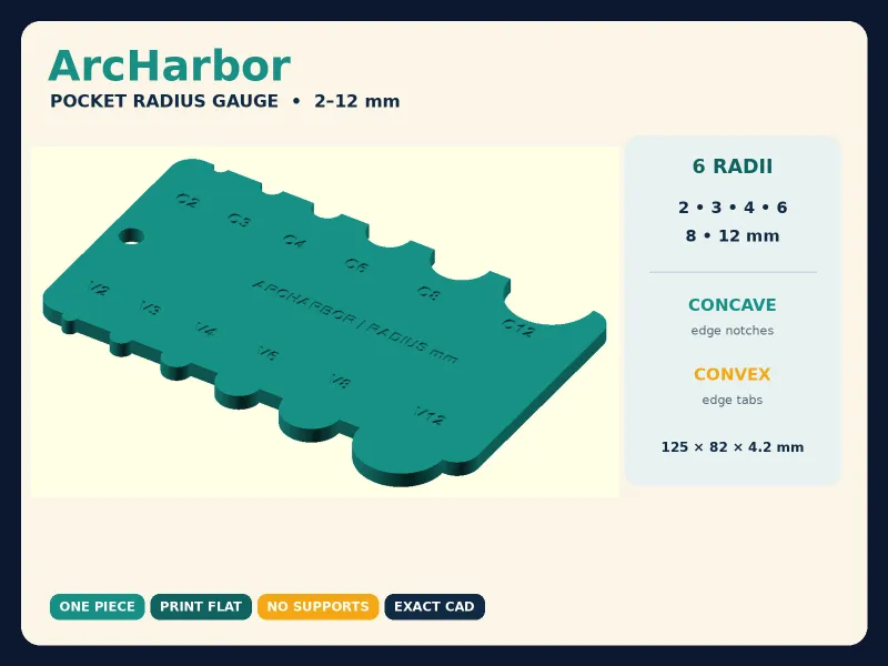 ArcHarbor – Pocket Radius Gauge 2–12 mm