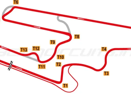 Autodromo San Juan Villicum