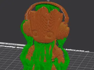 Groot urban style