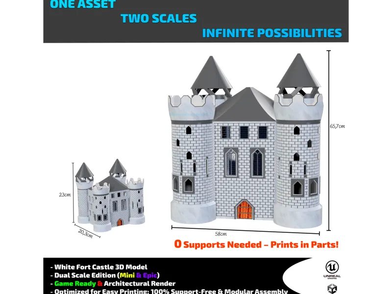 White Fort Castle 3D Model - Dual Scale Edition Mini & Epic