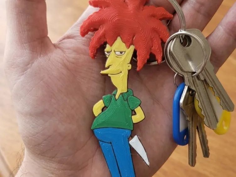 porte-clés acteur de second rôle bob