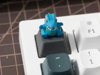 Totodile – Pokémon Mechanical Keyboard Keycap