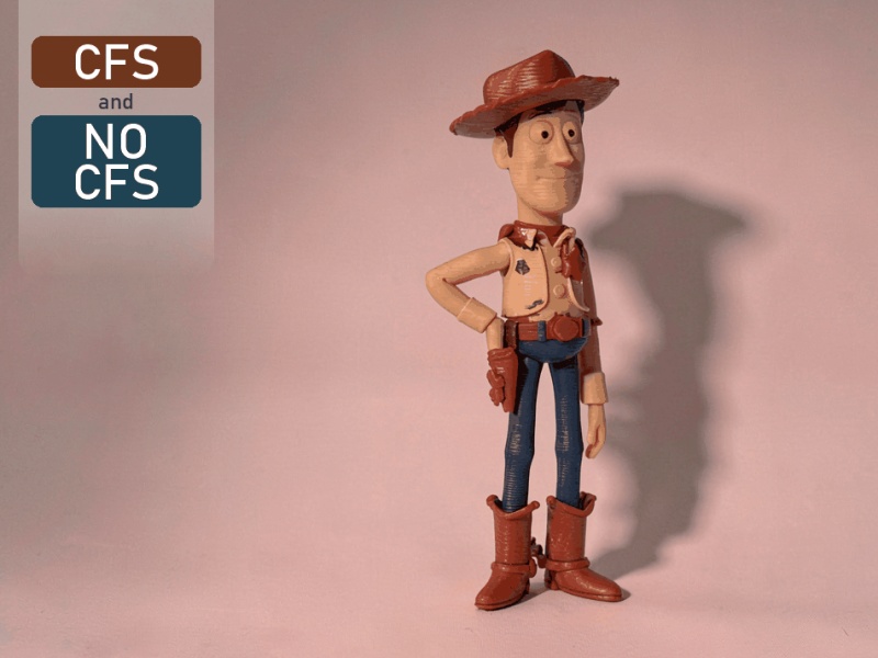 Woody (Toy Story) | CFS et sans CFS