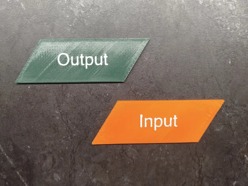 Símbolo de diagrama de flujo de entrada/salida de Flowgorithm
