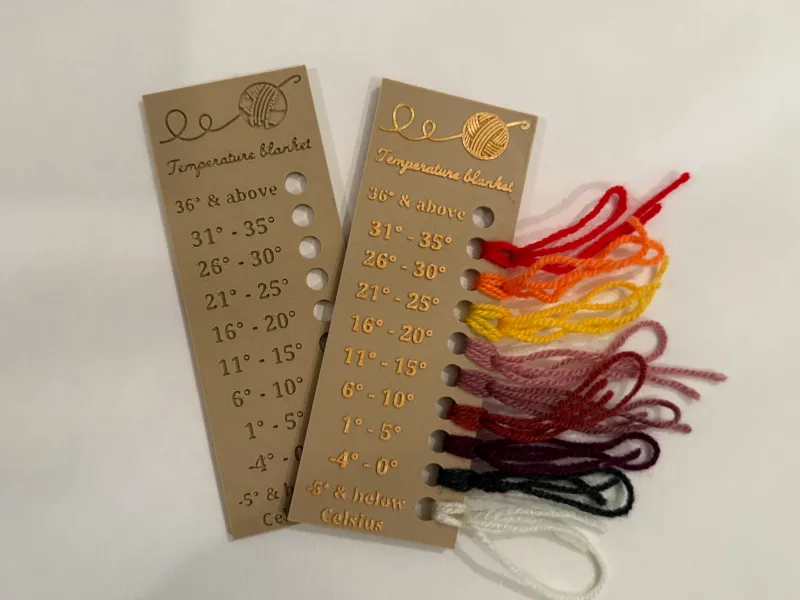 Temperature blanket card celsius+Fahrenheit