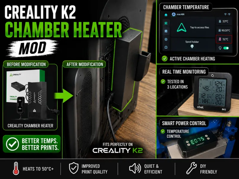 K2 Chamber heater drill guide