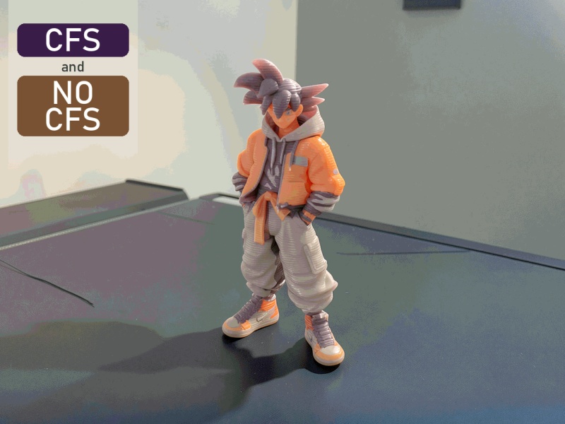Goku Streetwear | CFS e Sem CFS