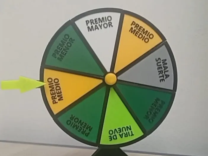 Russisches Roulette