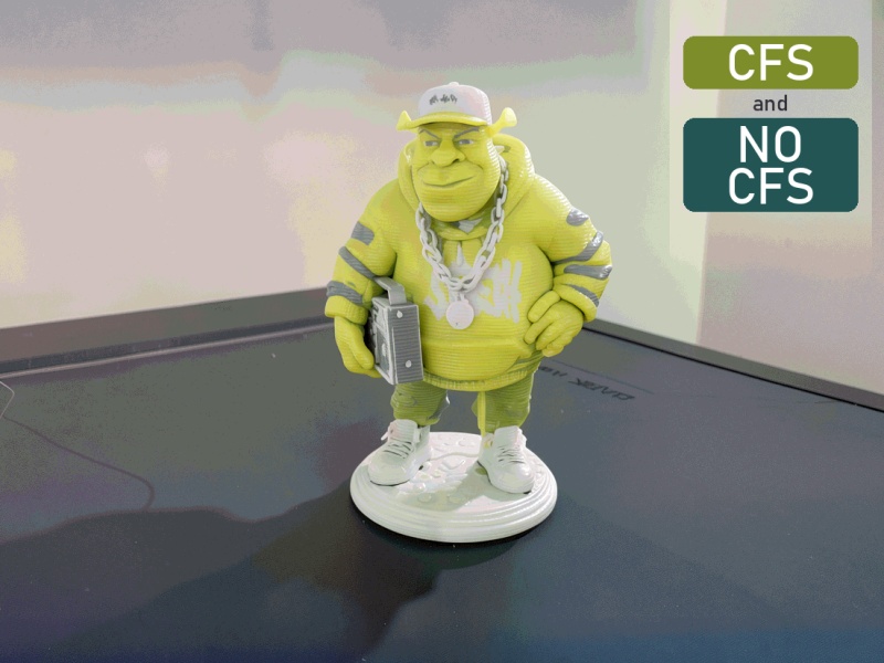 Streetwear Shrek DreamWorks | CFS & No CFS