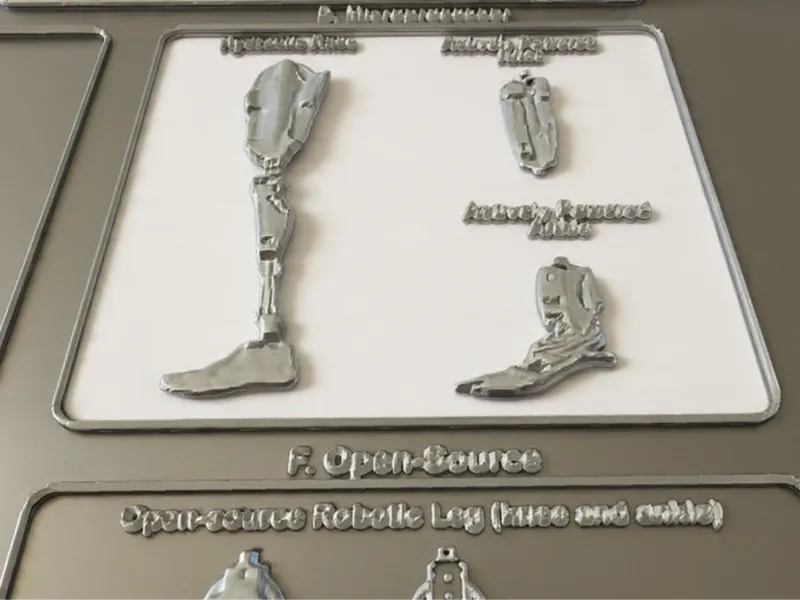 EDUCATIONAL PROSTHETICS INVENTORY